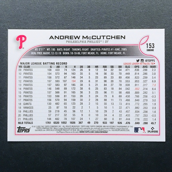 Andrew McCutchen - 2022 Topps Chrome #153 - Picture 2 of 2